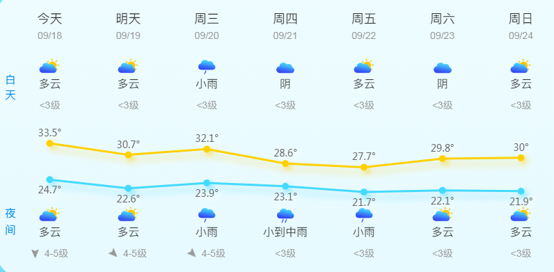 _LɣӰcڳУ